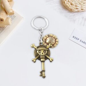 LLAVERO ONE PIECE